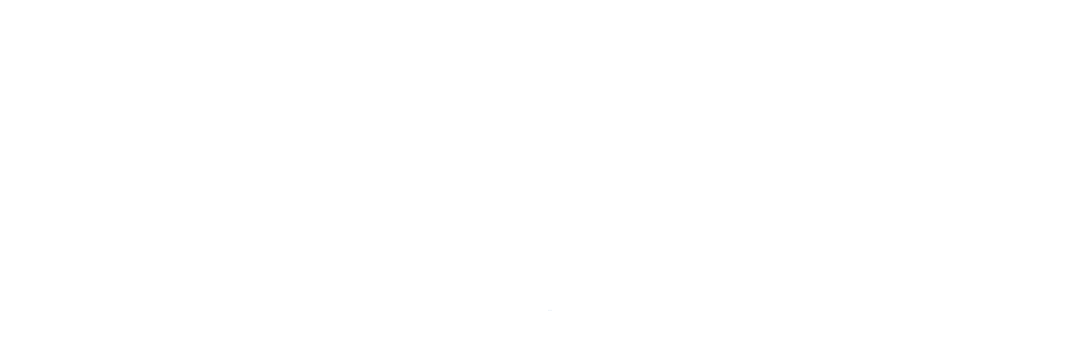 Integrated Human Resources Intelligent Platform